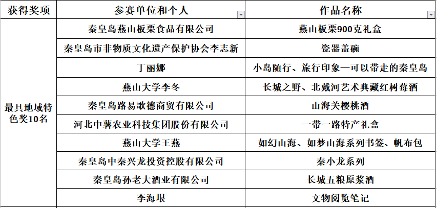 619cbd03c11ed.png