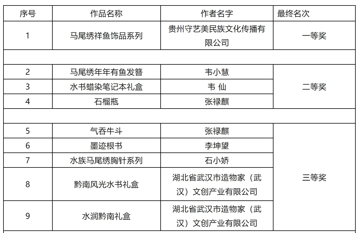67a71d2957afa.png