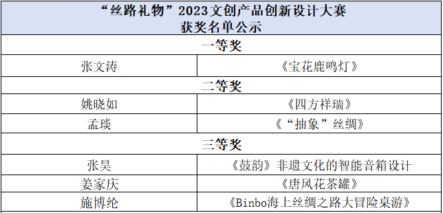 658d324d72064.png