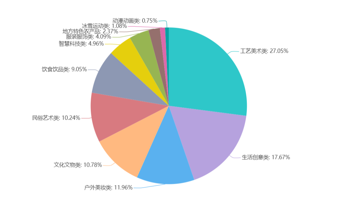 62d7cf6fbf60a.png