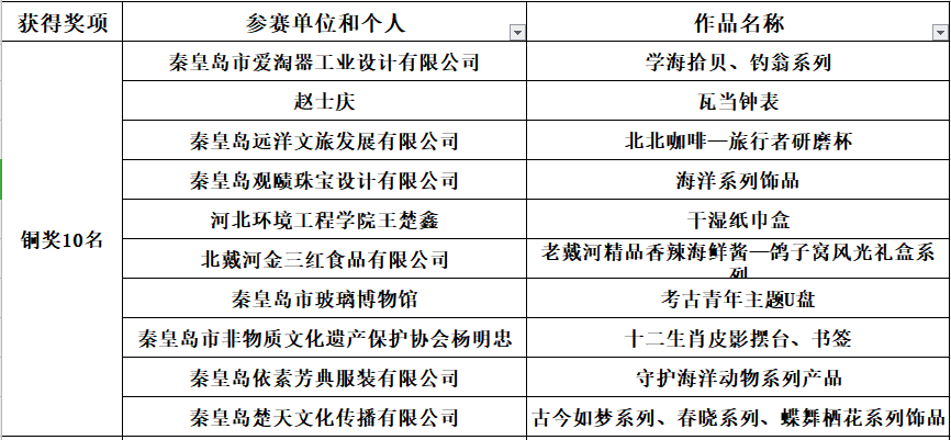 619cbd02e3733.png