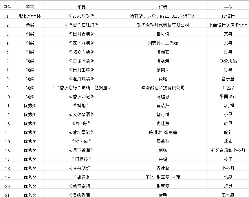 5ff436331ec2f.png