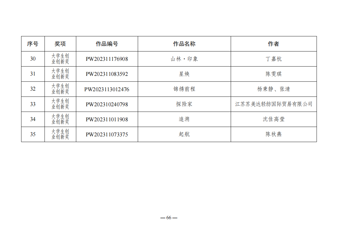 665d6b854a668.png