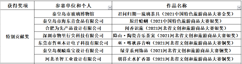619cbdb9e0350.png