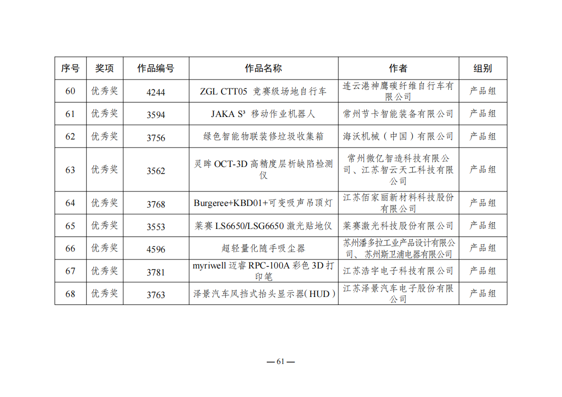665d6b8282650.png