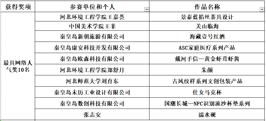 619cbdb94f3f3.png