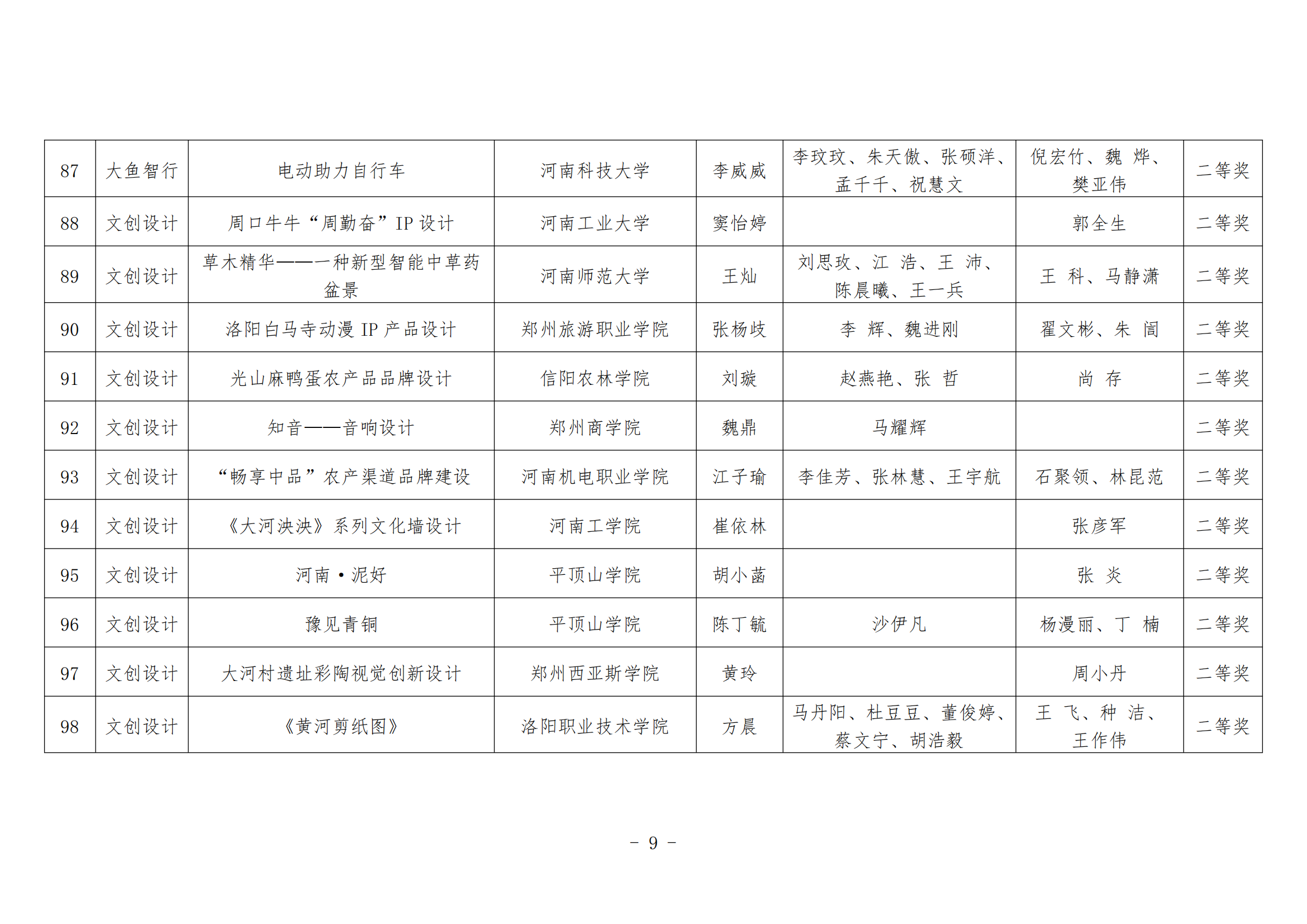 6499446e82727.png