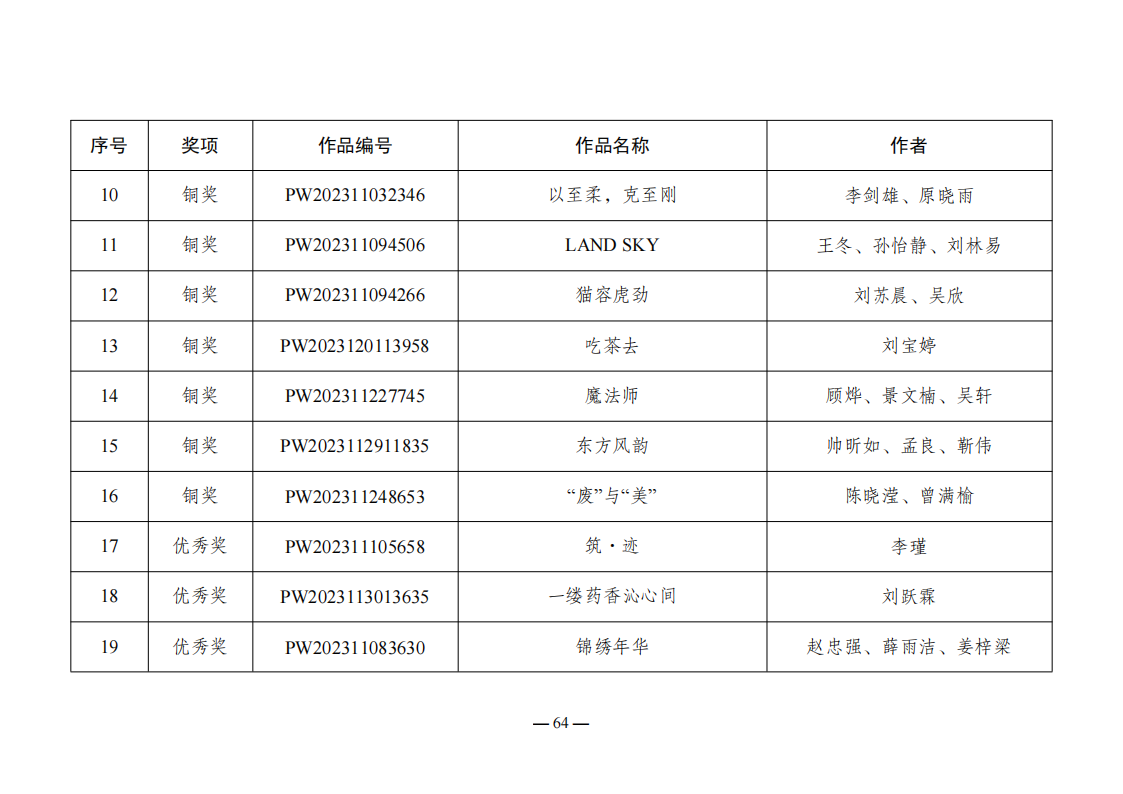 665d6b84512d3.png