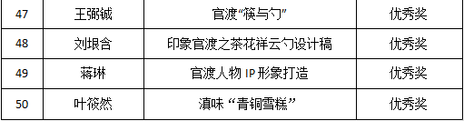 60bee4fd15407.png
