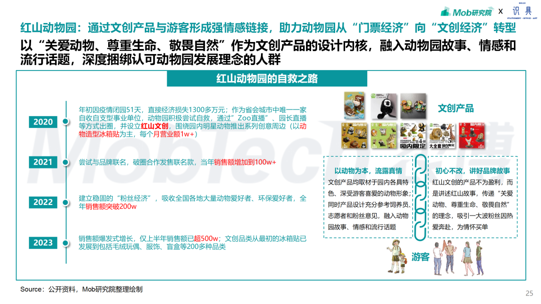 65fc0afa9621f.png