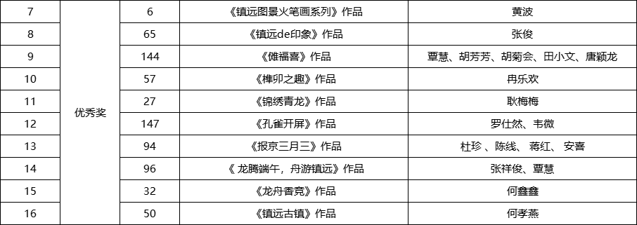 638d9aa992f09.jpg