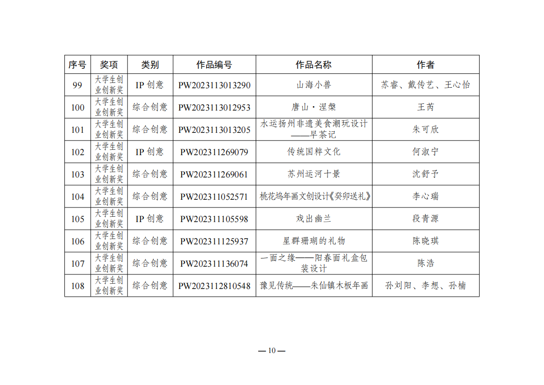 665d68e590e12.png