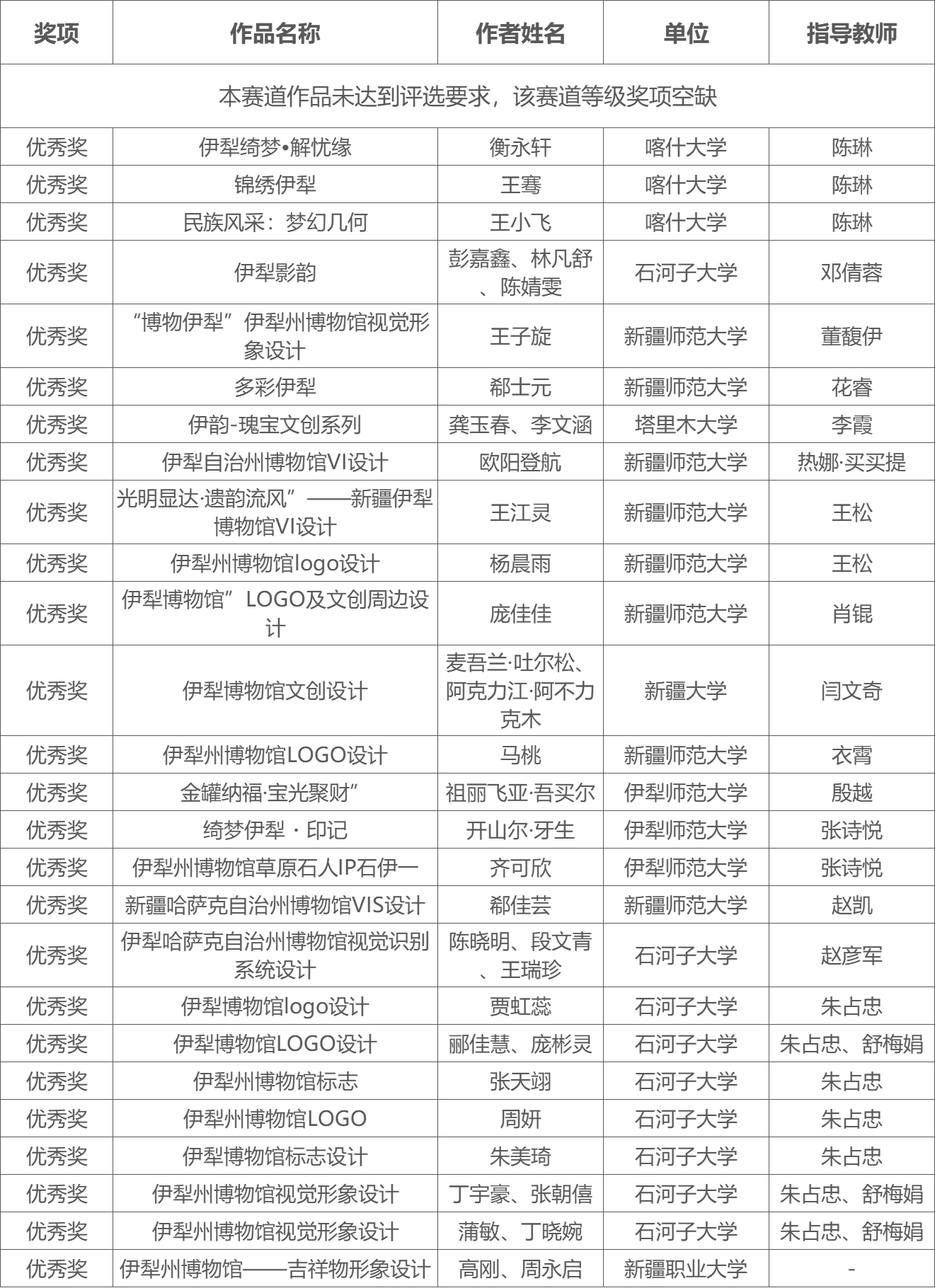 67cfdcd1498df.png