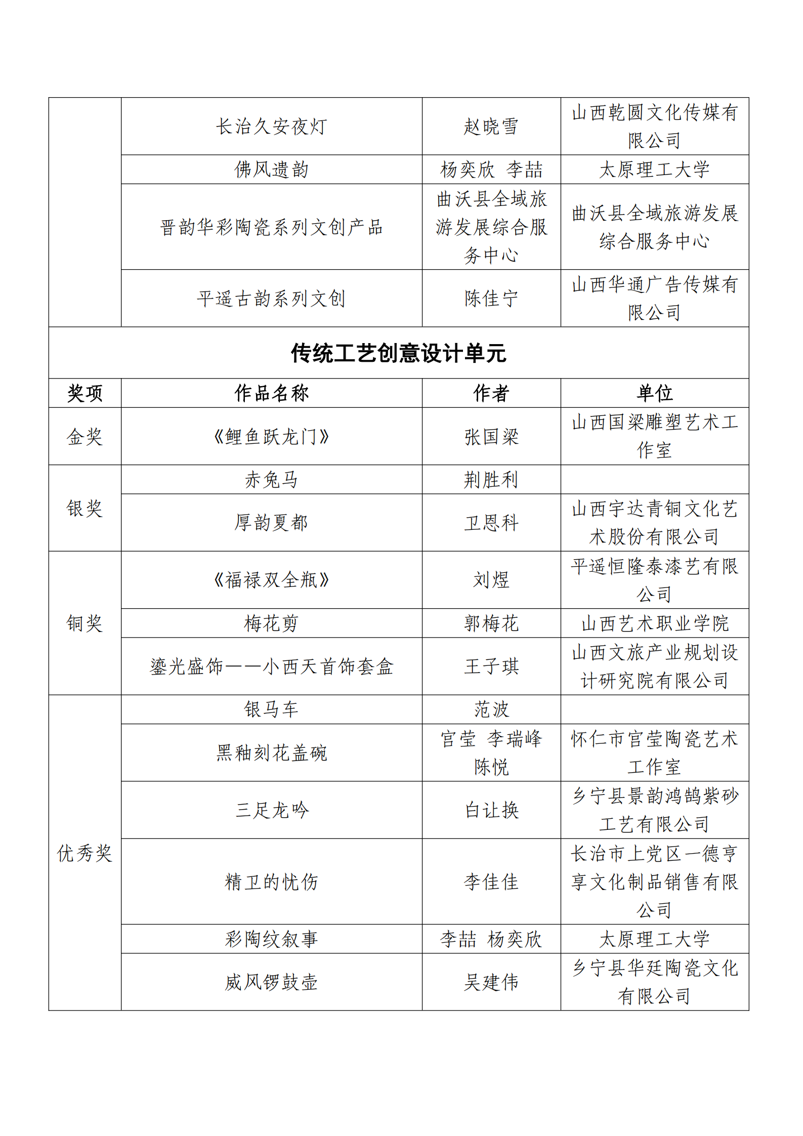 6736c38619d4e.png