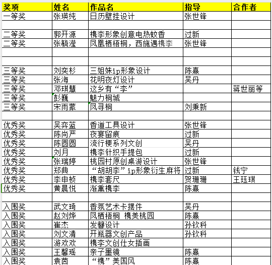 64bf77318e480.png
