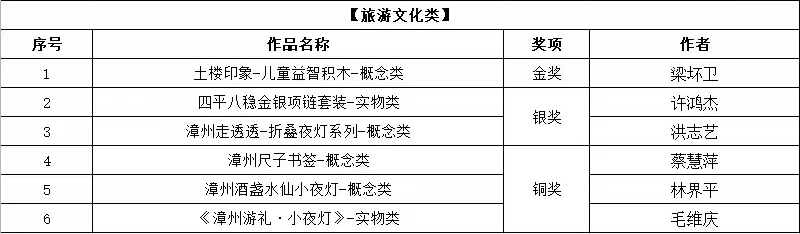 62cd16c8575d0.png