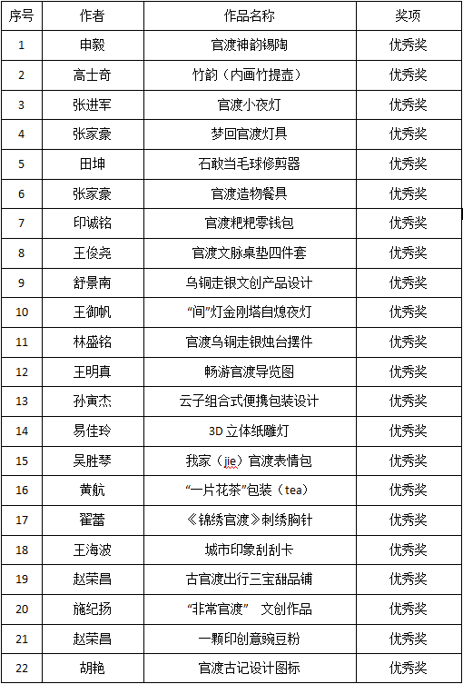 60bee4fcc0e96.png
