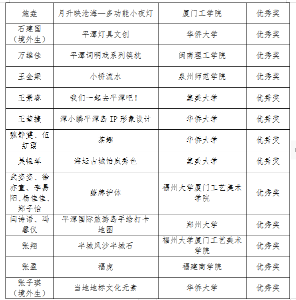 636ca966877ee.png