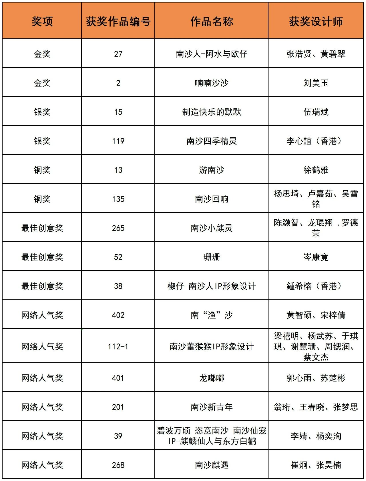 63a4301787cb9.jpg
