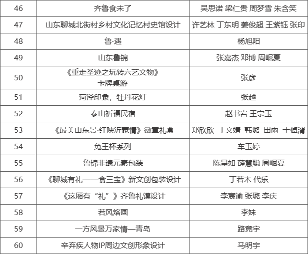 63ece03654201.jpg