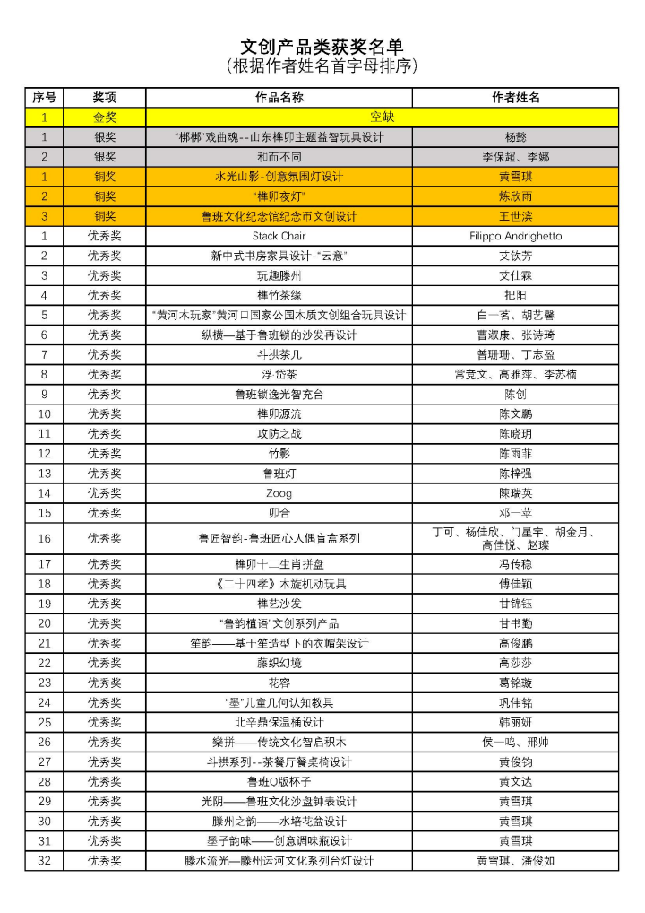 66cc150a94cd2.png