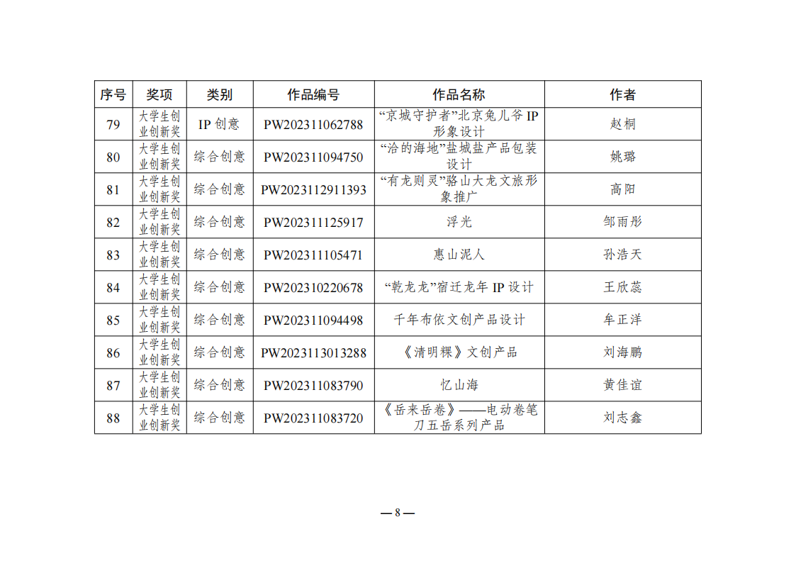 665d68e531ed0.png