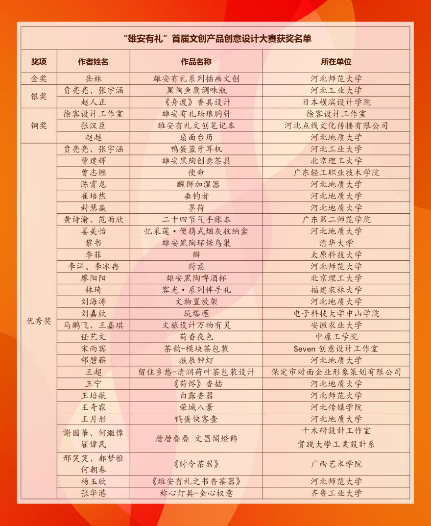 5edf5cfe3c402.png