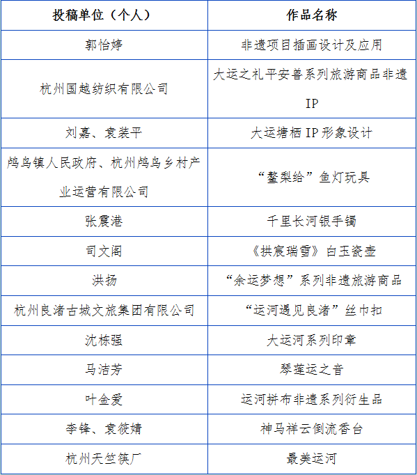 63f5a9a28908d.png