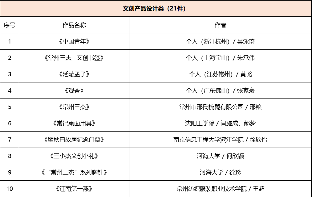 61f3841bece88.png