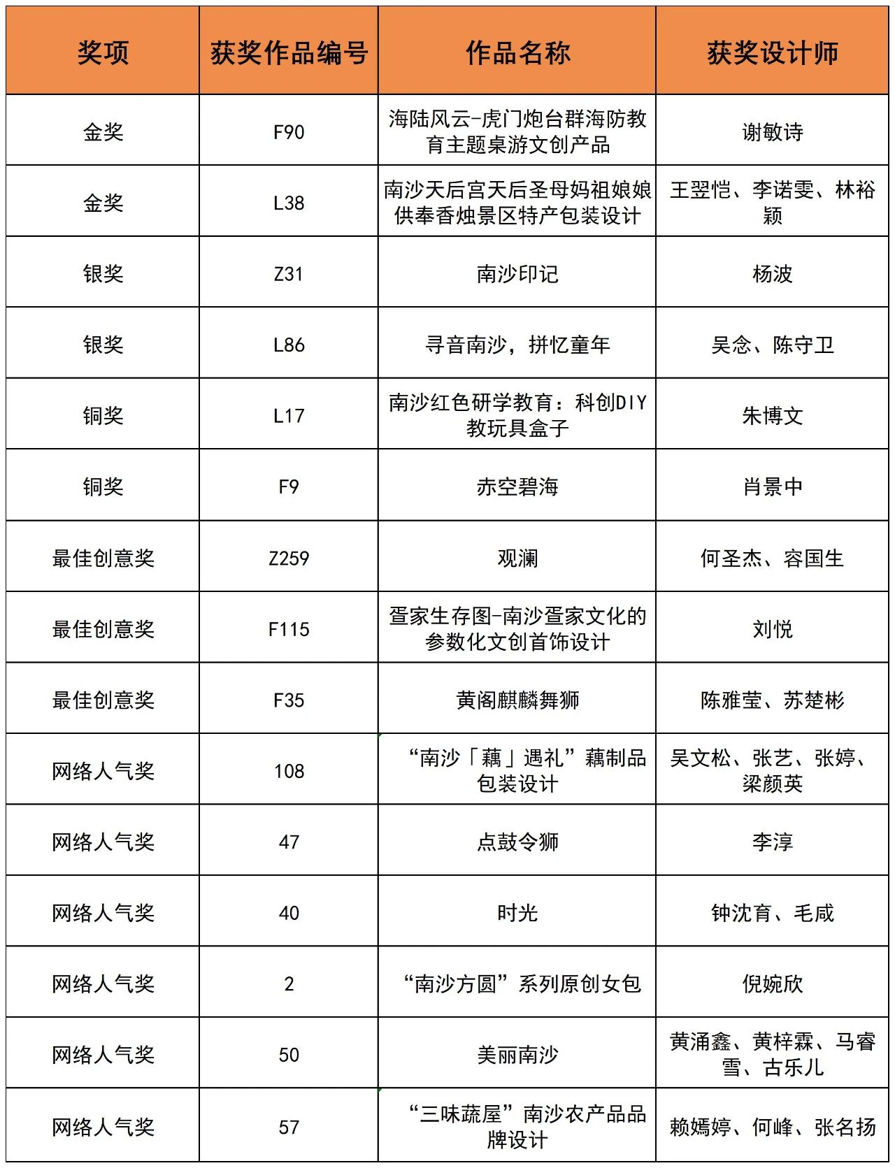 63a43017bd337.jpg