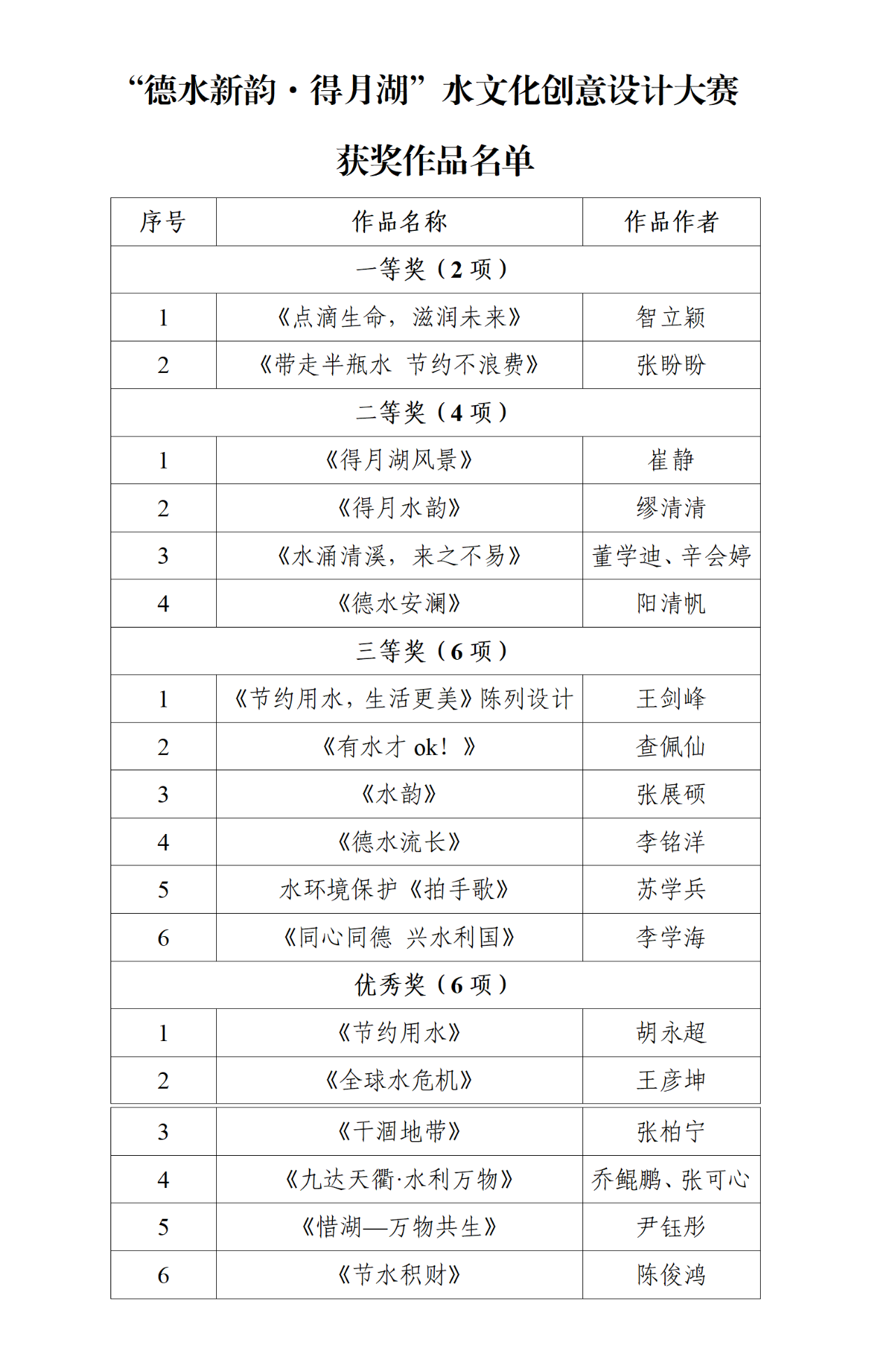66444aee06dc7.png